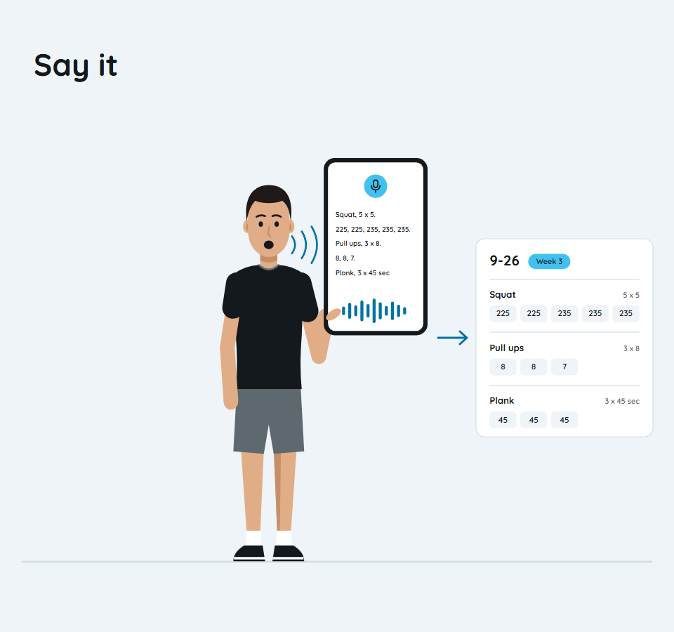 Say it: speak your workout and it becomes a typed workout.