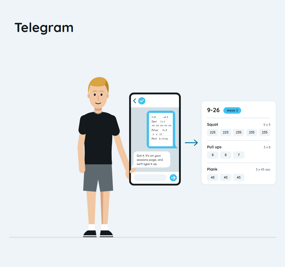 Telegram: message your workout and it becomes a typed workout.